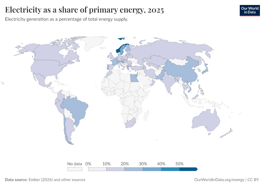 A thumbnail of the "Electricity as a share of primary energy" chart