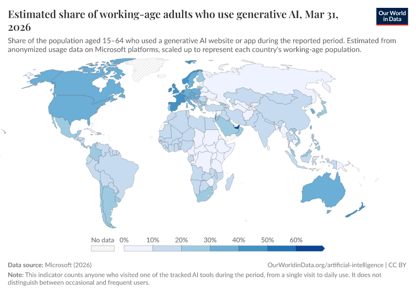 A thumbnail of the "Estimated share of working-age adults who use generative AI" chart