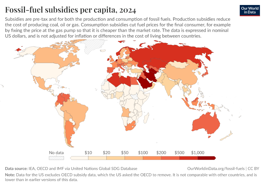 Fossil-fuel subsidies per capita