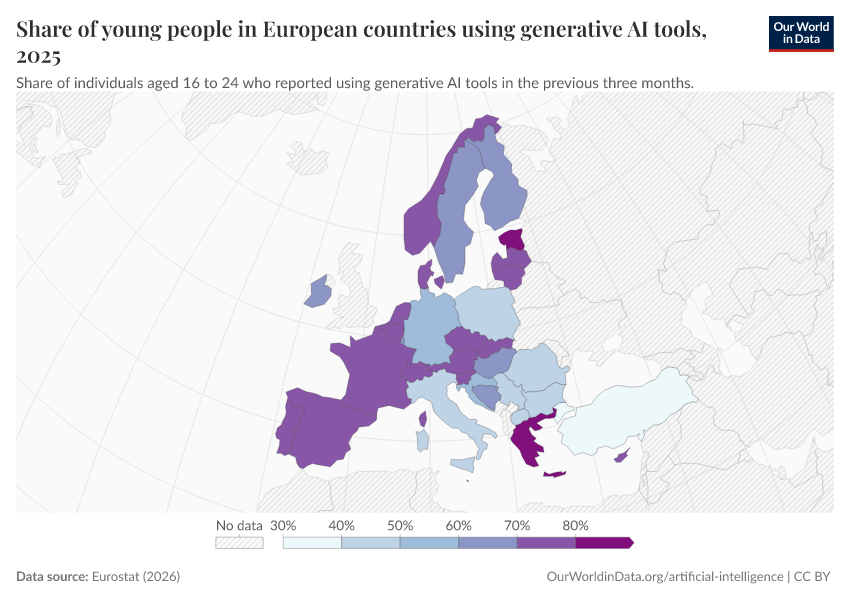 A thumbnail of the "Share of young people in European countries using generative AI tools" chart